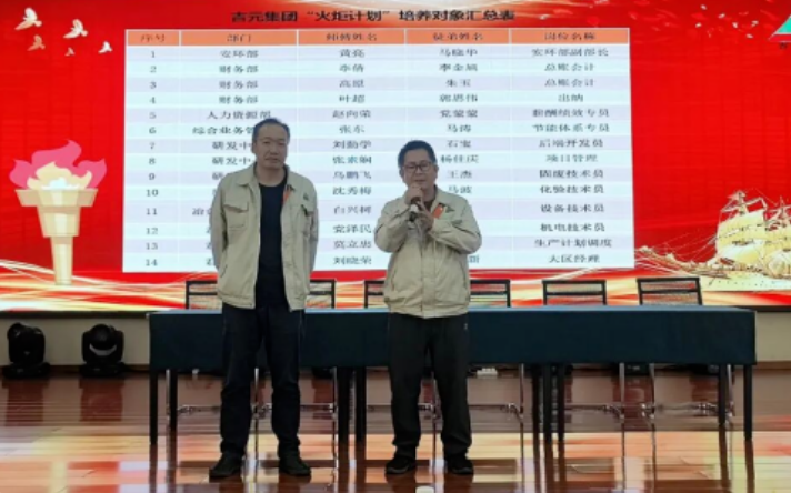 匠心引路 笃学成才——以奋斗为底色绘就成长蓝图